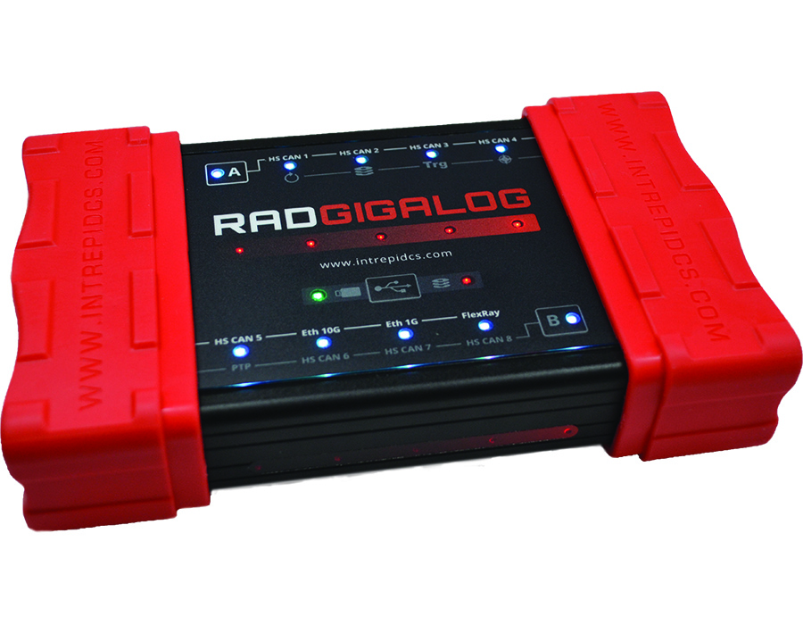 RAD- Gigalog