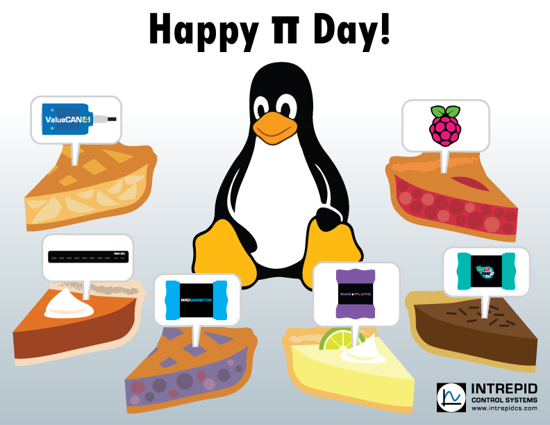 Celebrate Pi Day With Raspberry Pi And Intrepid Tools