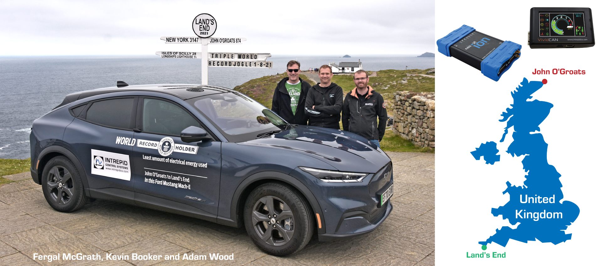 Intrepid Control Systems UK Support in Electric Vehicle Triple World Record Achievement