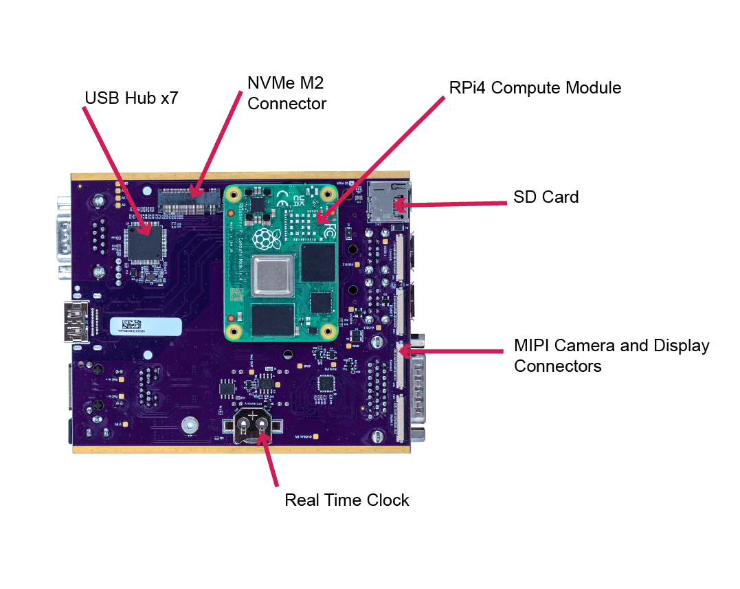 neoVI-PI_Layout_Bottom-1. neoVI-PI_Layout