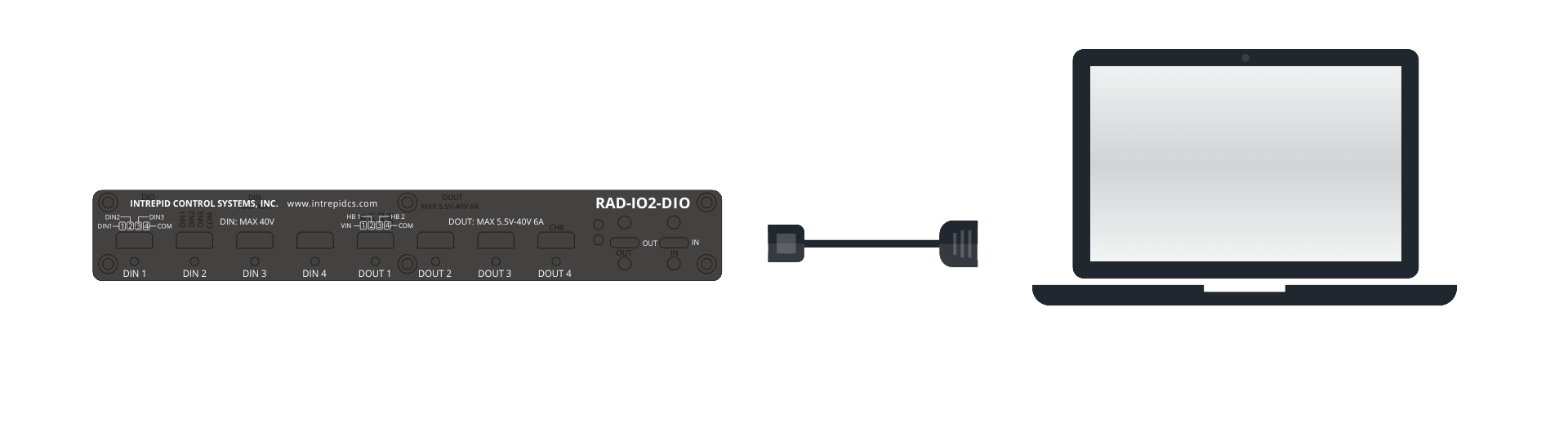 single-rad-io2-unit-to-pc